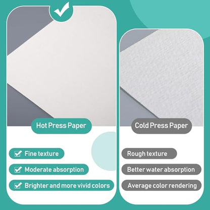 TecUnite 60 Sheets Watercolor Paper Pad Bulk, Hot Press Water Color Pad for Painting Wet Media, Acid-Free 110 Lb/230 GSM Art Drawing Paper for Artists Students Adults(9 x 6 Inch)