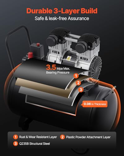 VEVOR Air Compressor, 15 Gallon Steel Tank, 2HP 5.3 CFM@90 PSI Oil Free Air Compressor & Max. 125PSI Pressure, 78dB Ultra Quiet Portable Compressor, for Auto Repair, Tire Inflation, Spray Painting - size: 15 Gallon