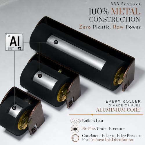 Leoball® Big Beautiful Brayer. 3" Diameter Roller with Ultra-Soft Nitrile Rubber Block Printing Brayer, Deluxe 30-35 Hardness, with Internal Bearing tech. 2 inch - size: 2 inch