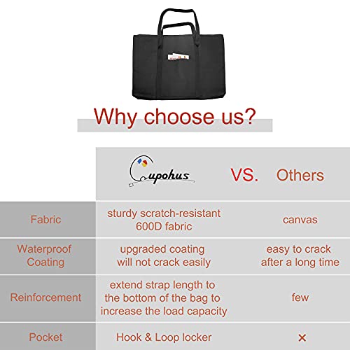 Cupohus Waterproof Art Portfolio Bag 25" x 37" for 24" x 36" Artworks with Outer Pockets and Handle, Student Carrying Storage Bag - size: 24" x 36" x 2"