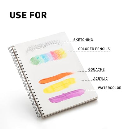 HIMI Mix Media Paper Pad 9X12''(180g/m²) 40 Sheets Mix Paper Pad, Side Wire Bound, Fine Texture, in Gouache Acrylic Art Pad for Sketching, Ink Sketch Book, Art Supplies Drawing Pad Gift (Pink) - color: Pink