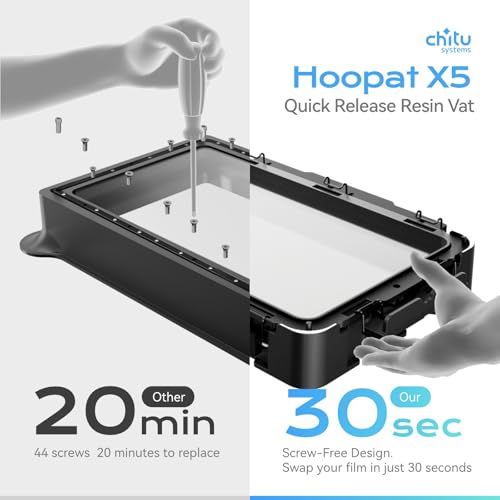 Chitu Systems Hoopat X5 Quick Release Resin Vat &4PFA Films,Swap in 1min | for Anycubic Photon M5s /Photon M5/Photon M5 Pro 3D Printers, Easy Printing - color: Vat+extra 4 pcs PFA films, size: Upgraded X5