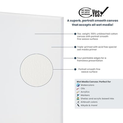 Yes! All Media Stretched Canvas for Painting, 12×12" Canvas 6 Pack, 3/4 in Deep, 11oz Weight, Triple-Primed Acid-Free, Accepts Acrylics, Oils, Watercolors & Inks, Fine Close-Weaved Smooth Cotton