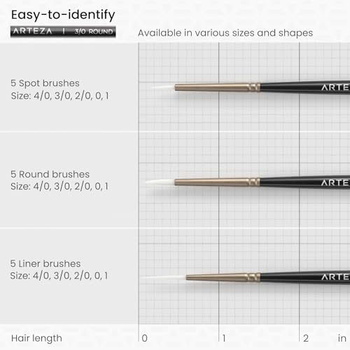 ARTEZA Detail Paint Brushes, Set of 15, Miniature Paint Brush Set with Spot, Round and Liner Tips, Fine Tip Paint Brushes for Acrylic Painting, Watercolor, Models, Crafts and Canvas - style: Detail Paint Brushes