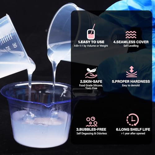Gel for Taba Squishy Kit, 18oz Liquid Silicone Super Soft Fast Cure for Squishy Maker, All-in-1 Squishy Making Rubber for Cat Paw Casting Hamster Molding, Stress Relief Decompression Craft Adult Hobby