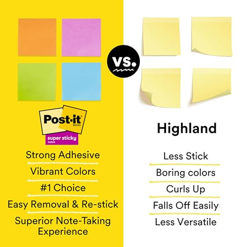 Post-it Super Sticky Notes, 24 Sticky Note Pads, 3 x 3 in., Ideal for Organization in Your Dorm, Home or Office, 2X The Sticking Power, Supernova Neons Collection (Pack of 8) - size: 7.4" x 3.2" (Pack of 8)