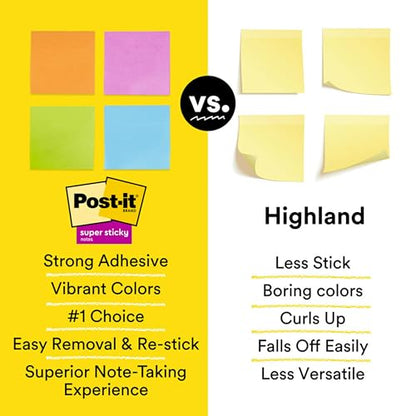 Post-it Super Sticky Notes, 24 Sticky Note Pads, 3 x 3 in., Ideal for Organization in Your Dorm, Home or Office, 2X The Sticking Power, Supernova Neons Collection (Pack of 8) - size: 7.4" x 3.2" (Pack of 8)