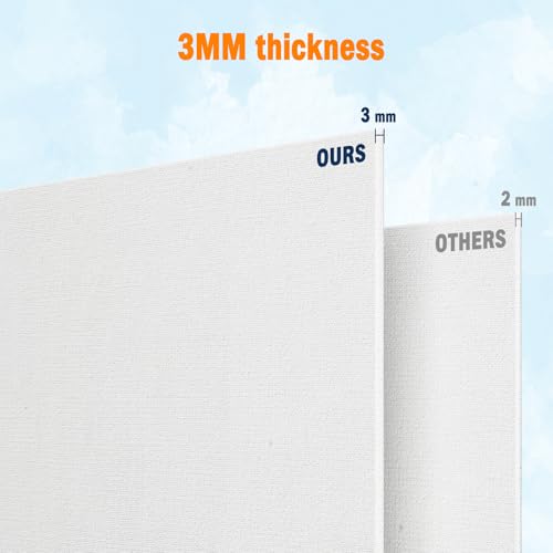 12x16 Canvas for Painting - Artist-Grade Blank Canvases Boards & Panels, Premium White Flat Canvas Bundle forAdults （6pack） - size: 12*16-6