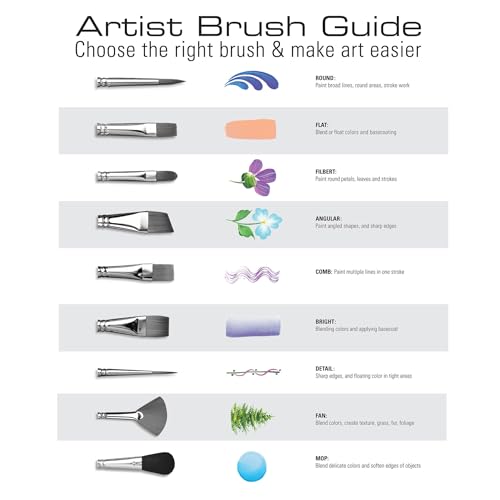 Royal Brush Langnickel White Taklon Brush Set Value Pack, Stroke (9163)