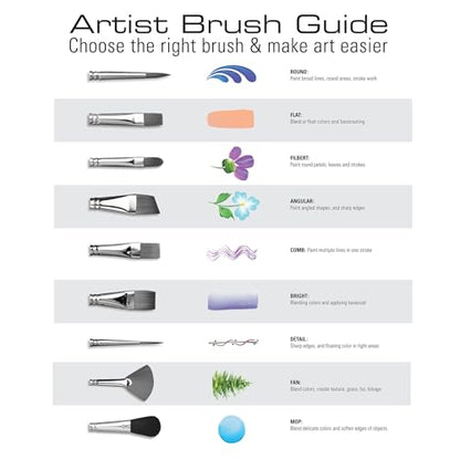 Royal Brush Langnickel White Taklon Brush Set Value Pack, Stroke (9163)