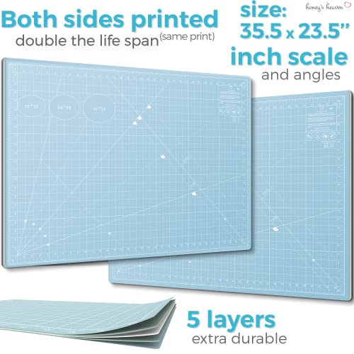 Rotary Cutter Set - Quilting Kit incl. 45mm Fabric Cutter, 5 Replacement Blades - Ideal for Crafting, Sewing, Patchworking, Crochet & Knitting (Turquoise, Cutting Mat Set (36" x 24")) - color: Turquoise, size: A1 (36" x 24")
