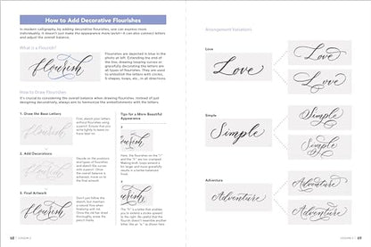 A Beginner's Guide to Modern Calligraphy & Brush Pen Lettering: Learn to Create Beautiful Hand Lettering for Invitations, Cards, Journals and More! (400 Step-by-Step Examples)