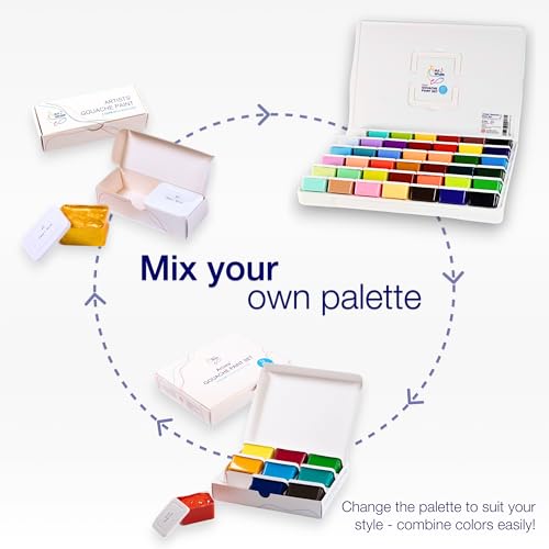 Gouache Black Refills (50ml/1.7oz)|Intense Pigments, Easy Color Refill (2 pcs.)