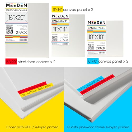 MEEDEN Painting Kit with French Easel, 24 Colors Acrylic Paint Set, 10 Pcs Paint Brush Set, Canvas Set & Art Supplies, Great Painting Set for Beginners & Artists