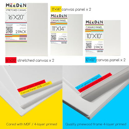 MEEDEN Painting Kit with French Easel, 24 Colors Acrylic Paint Set, 10 Pcs Paint Brush Set, Canvas Set & Art Supplies, Great Painting Set for Beginners & Artists