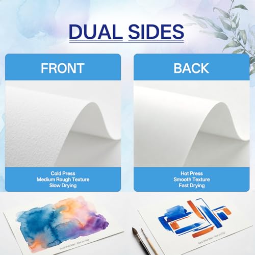 Beznh Watercolor Sketchbook 9 x12 Watercolor Paper Pad 110lb/230G 36Sheets