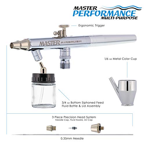 Master Airbrush S68 Precision Dual-Action Siphon Feed Airbrush Gun