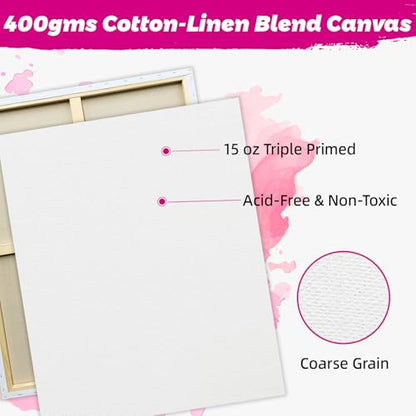 Stretched Canvas for Painting, 2Pack 30X40 Large Canvas for Painting, (400GSM) Triple Primed 2/3" Profile Cotton Professional Artist Quality Blank Canvas,Ready to Paint, Art Supplies for Acrylic, Oil - size: 2pk-30x40 inch