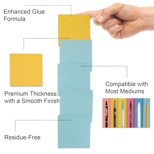Sticky Notes 3x3, 8 Pack Sticky Pads 100 Sheet/Pad, Bulk Sticky Note Pads, Multicolor Self-Sticky Notes Pad - Teacher Classroom Must Haves, Back to School and Office Supplies Blank Desk Note Pads.