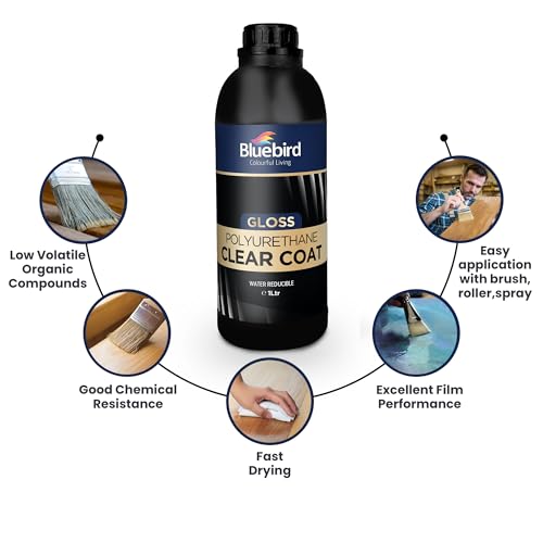 Bluebird Polyurethane Clear Coat for Furniture, Paintings, Water-Based Professional Varnish (Gloss, 33.8 Fl Oz) - color: Gloss, size: 33.8 Fl Oz