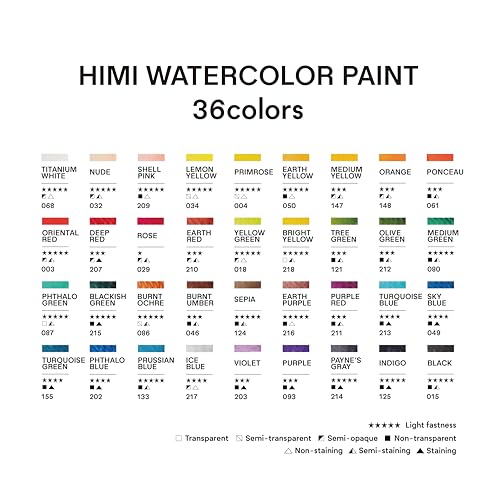 HIMI Watercolor Paint Tube Set - 36 Colors 12ml, with Rich Pigments, Non-Toxic, suitable for Beginners, Artists, and Hobby Painters. Beautiful Gifts for Art Supplies Painting