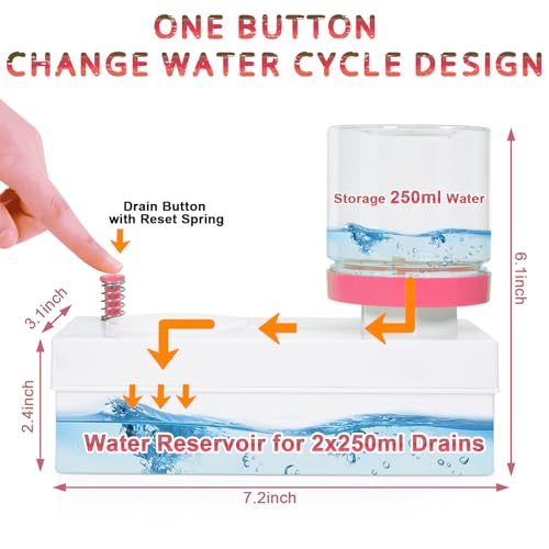 Upgraded All in 1 Paint Brush Cleaner Tool Paint Brush Rinser Paint Water Dispenser Painting Station for Acrylic, Watercolor, Oil Christmas&Birthday Gift for Kids（Give 4 Pen & Pen holder & paint tray） - color: 02 Pink
