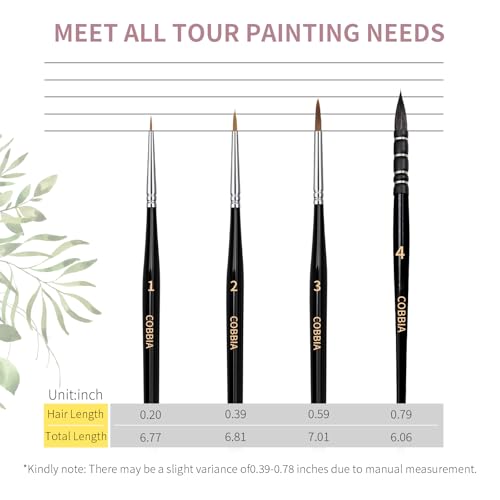 Professional Watercolor Sable, Squirrel Hair Paint Brushes, Mop Round Tip Detail Paintbrush Set for Oil Painting, Gouache, Detailing, Acrylic