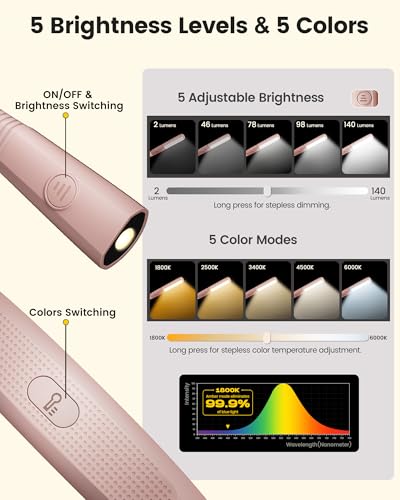 Glocusent Bendable Neck Light, 100 Hours Reading Light for Book Lover Gifts - color: Pink