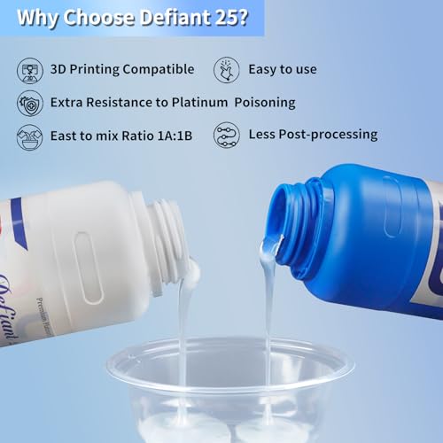 Siraya Tech Defiant 25 Platinum Silicone Mold Making Kit,Clear, 70.5 Oz | Food Safe, 25A Hardness, Easy to Stop Curing Inhibitio, No Coating Needed, for Casting Epoxy Resin - color: Translucent 25A 2kg