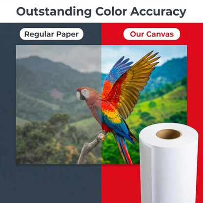 Polyester Canvas Roll 60" x 40ft Waterproof Matte Inkjet Canvas for Decorative Painting Advertising and Wide Format Inkjet Printing - size: 60"x40ft