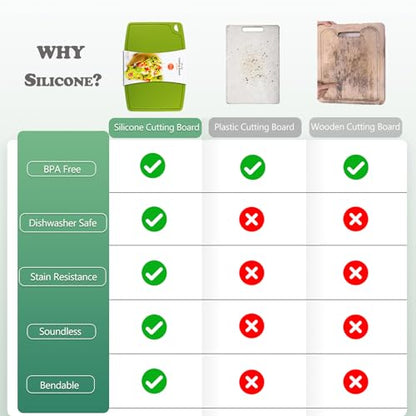 Liflicon Thick Silicone Cutting Boards for Kitchen Silicone Chopping Boards/Mats Set of 2 Extra Large14.6''x10.43'', Mini 9.1”x7.1” Non-slip Deep Drip Juice Groove, Dishwasher Safe-Green - color: Green, size: S+L