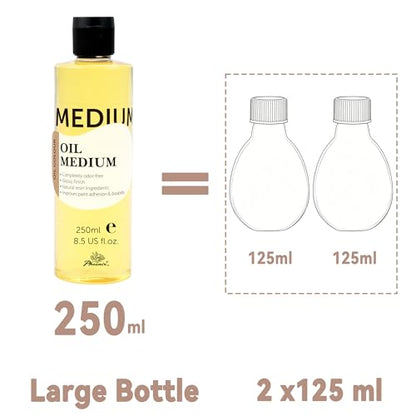 PHOENIX Refined Linseed Oil - 8.5 Fl Oz. / 250ml Bottle | Oil Medium for Painting, Paint Thinner for Oil Based Paints - style: Refined Linseed Oil 8.5 Fl Oz.