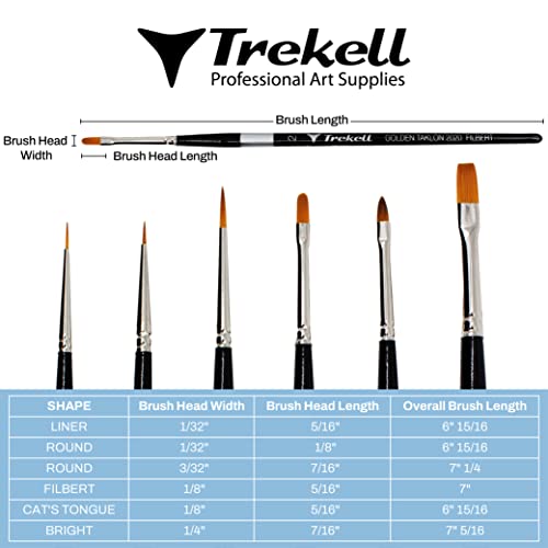 Trekell Golden Taklon Acrylic Paint Brush Set - 6" Handles, 6 Piece - Professional Oil, Watercolor, Gouache and Acrylic Brushes - size: Golden Taklon - Short Handle