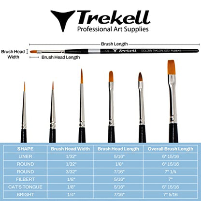 Trekell Golden Taklon Acrylic Paint Brush Set - 6" Handles, 6 Piece - Professional Oil, Watercolor, Gouache and Acrylic Brushes - size: Golden Taklon - Short Handle