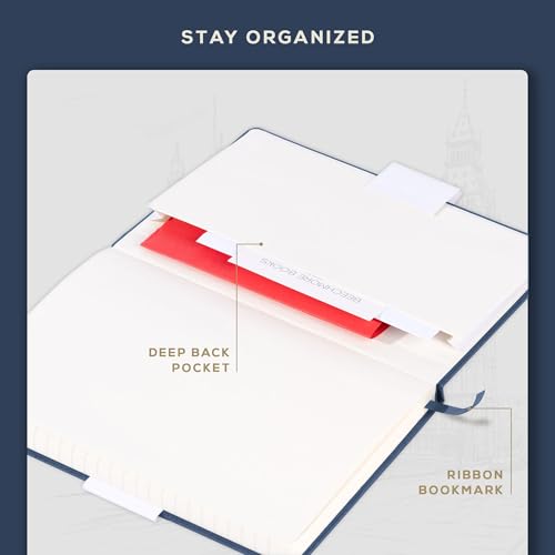 Beechmore Books A5 5.8x8.3 Mixed Media Sketchbook 160 GSM/98LB, Gift Box - color: Symphony Blue, size: A5 - 5.8" x 8.3" Medium