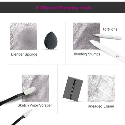 HIFORNY 126 PCS Drawing Kit Sketching Pencil Set,Sketch Pencils Art Supplies with 3-Color Sketchbook,Graphite,Charcoal,Blending Tools,Drawing Pencils for Adults Artists in Zipper Case