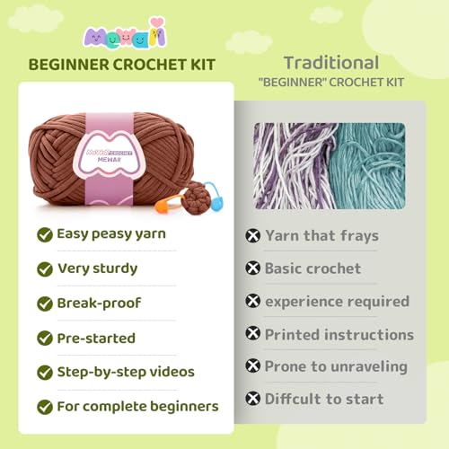 Mewaii Crochet Kit for Beginners, 5 Pack Dachshund Dog Craft Set - color: Brown Red and Blue