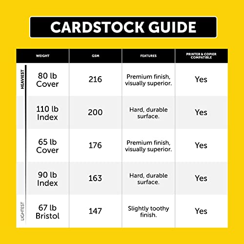 Neenah Vellum Bristol Cardstock, Lightweight, 4 Packs of 325 Sheets/1300 Sheets, 67 lb/147 gsm, 94 Brightness, 8.5" x 11" - MORE SHEETS! (91633-02) - size: 4-Pack