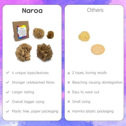 Naroa Artist Natural Sea Sponges for Painting 4 Pack | Unique Tool Set Unbleached | Great for Artists & Children | Acrylic, Watercolor, Marbling, Texturing, Pottery, Ceramics