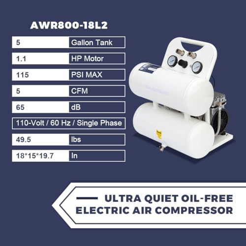 Portable Air Compressor, Ultra Quiet Oil-Free Electric Air Compressor 115 PSI Max with 5 CFM, Quick Recovery, 5 Gallon Tank, Ideal for Tire Inflation, Hot Dog Air Tools & Garage Auto Repair - size: 5 gallons