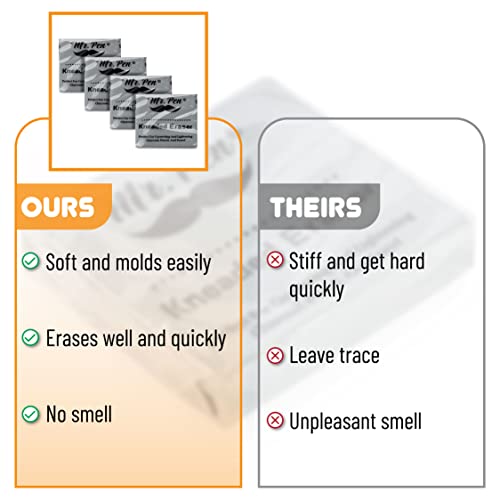 Mr. Pen- Kneaded Erasers, 1.44" x 1.36", 18 Pack, Gray - color: Gray, size: 18 Pack, 1.44" x 1.36"