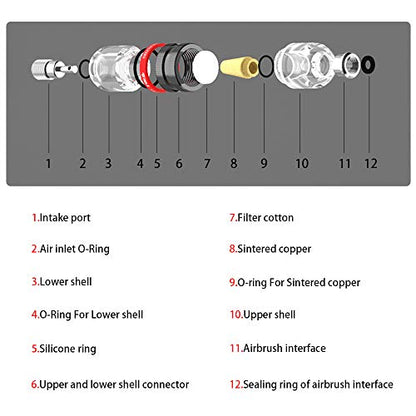 Airbrush In-Line Mini Air Filter, 1/8' Threads, Model SD-82-1