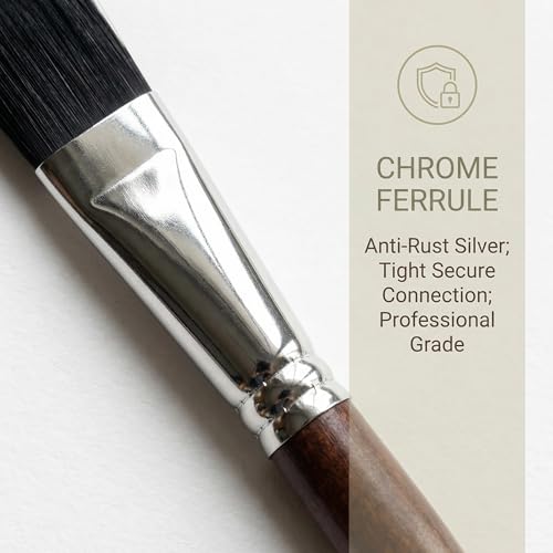 6 pcs Short Handle Watercolor Brushes,Professional Synthetic Squirrel Paint Brush Set for Detail Acrylic Gouache,Travel Art Paintbrushes Includes Round,Cat's Tongue,Dagger,Texture,Shaper,Flat - color: Brown