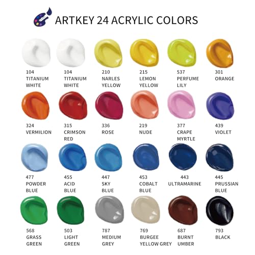 Canvas Panels 5x7 Inch 12-Pack, Acrylic Paint Set 24 Colors 2oz/59ml