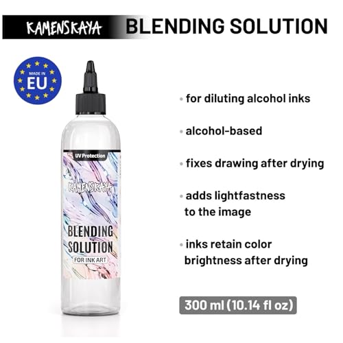 Delaminating kit with Paper and Blending solution