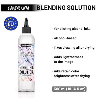 Delaminating kit with Paper and Blending solution