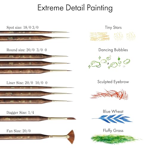 Artify Extreme Detail Paint Brushes Set, 10pcs Multi-Shape Fine Detail Brushes with Portable Bag, Ultra Fine Paint Brush Set for Miniature & Illustration Painting