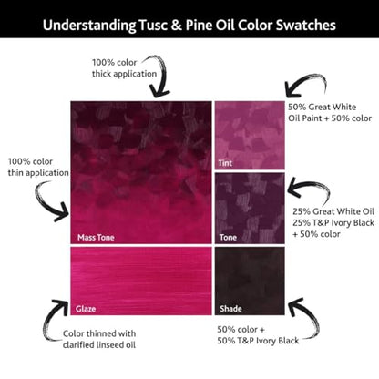 Tusc & Pine Artist Oil Paint - Brilliant Purple, 150 ml, Non-Yellowing, Rich & Creamy Consistency, Maximum Pigment Load, Small Batch Milled Oil Paints Made in the USA - color: Brilliant Purple, size: 5.07 Fl Oz (Pack of 1)
