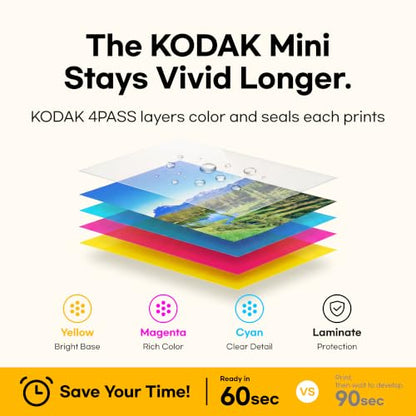 KODAK Mini 2 Retro 2x3 Portable Photo Printer, 4PASS, 38 Sheets, Black | Bluetooth, iPhone & Android Smartphone Compatible, Smudge-Proof, Water-Resistant, Fade-Resistant - color: Black, size: Printer + 38 Sheets