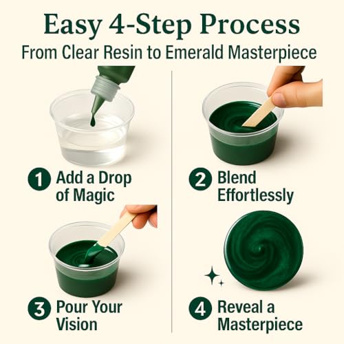 BALTIC DAY Emerald Green Epoxy Resin Pigment Paste XL (191g/6.7oz) – Opaque Epoxy Dye & High Concentration Coloring Paste, Mica Powder Alternative for Resin Art, Jewelry, Tumblers - color: Emerald Depth XL